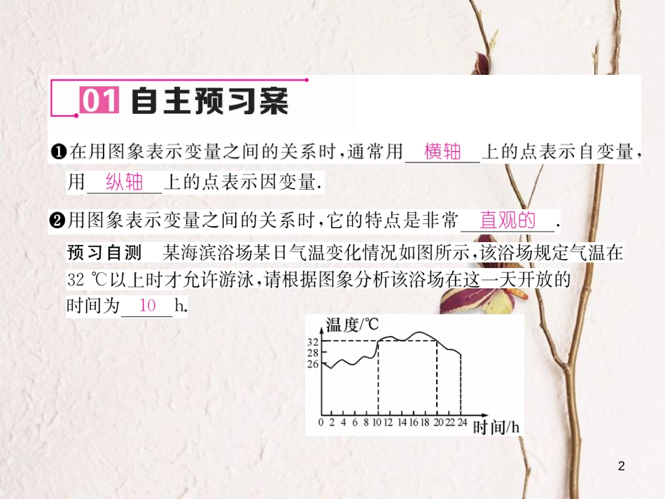 七年级数学下册 第3章 变量之间的关系 3.3 第1课时 温度的变化作业课件 （新版）北师大版_第2页