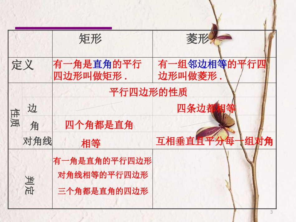 八年级数学下册 18.2 特殊的平行四边形 18.2.2 菱形（第2课时）课件 （新版）新人教版[共14页]_第3页