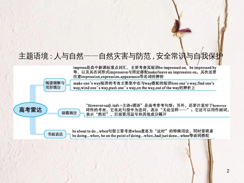 （福建专用）高考英语一轮复习 Unit 5 The power of nature课件 新人教版选修6_第2页