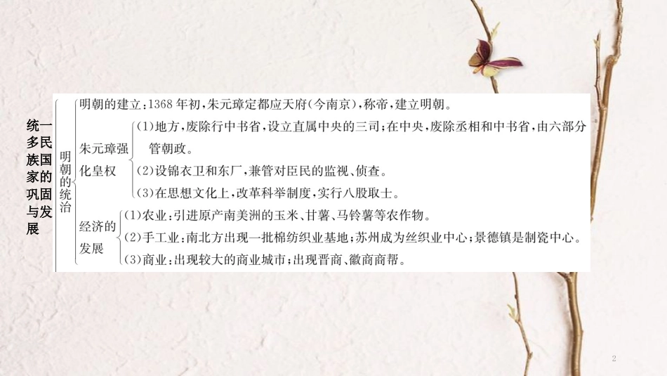 七年级历史下册 第三单元 明清时期 统一多民族国家的巩固与发展知识整合课件 新人教版_第2页