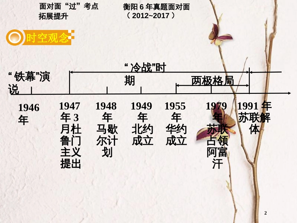 湖南省衡阳市中考历史一轮复习 第一部分 教材知识梳理 模块六 世界现代史 第六单元 战后世界格局的演变课件_第2页