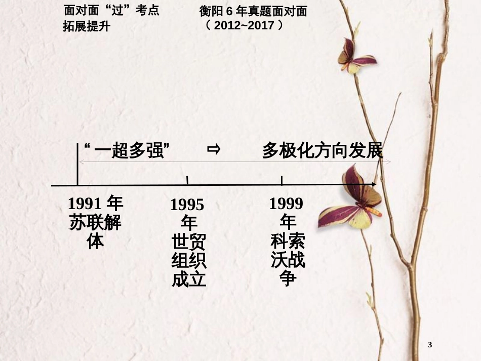 湖南省衡阳市中考历史一轮复习 第一部分 教材知识梳理 模块六 世界现代史 第六单元 战后世界格局的演变课件_第3页