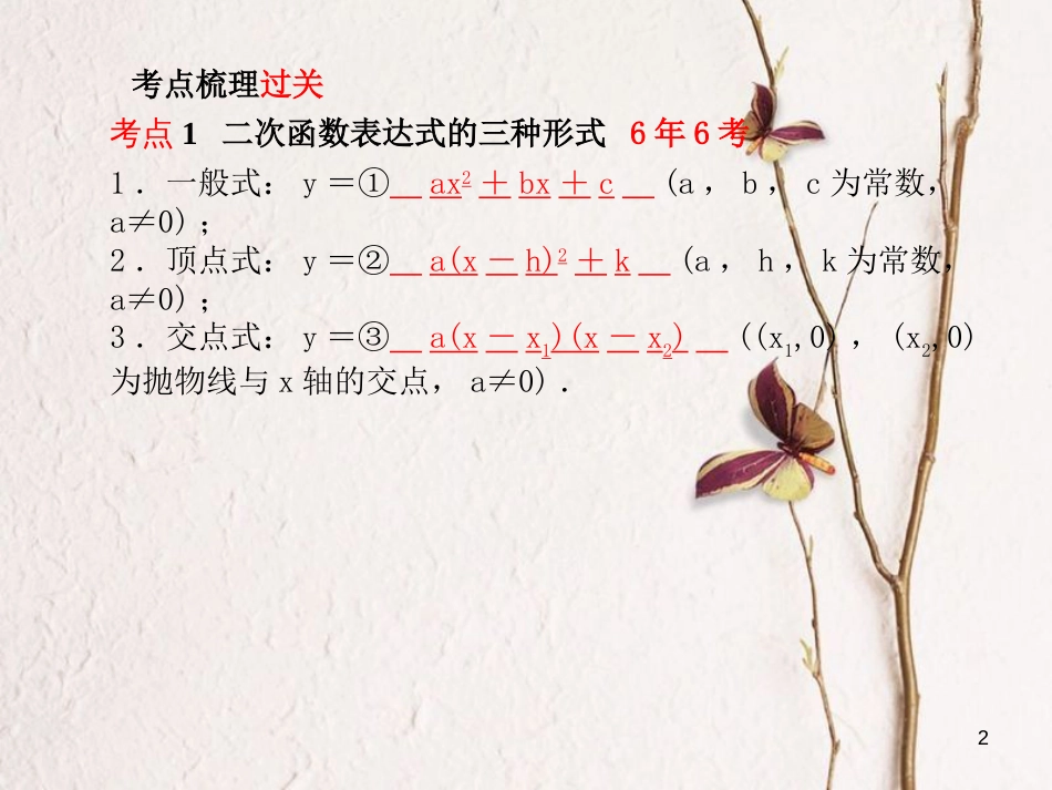 山东省潍坊市中考数学复习 第3章 函数 第12讲 二次函数的图象与性质课件_第2页