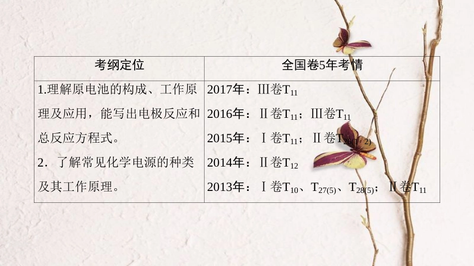 （全国通用）2019版高考化学一轮复习 第6章 化学反应与能量 第2节 原电池 化学电源课件_第3页