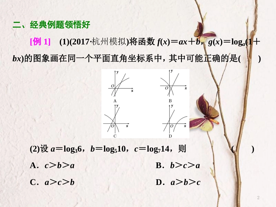 （浙江专版）高考数学二轮专题复习 第一部分 专题一 第三讲 基本初等函数、函数与方程及函数的应用课件_第2页