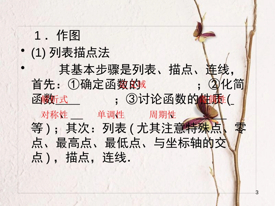 山西省忻州市高考数学 专题 函数图象复习课件_第3页