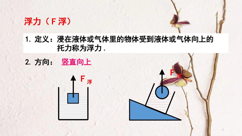 八年级物理下册 第十章 第4节 浮力课件 （新版）苏科版_第3页