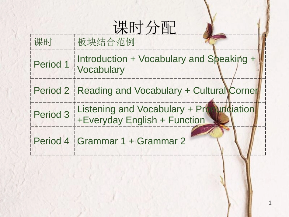 高中英语 Module 5 A Lesson in a Lab Module 5 A Lesson in a Lab整体课件 外研版必修1_第1页