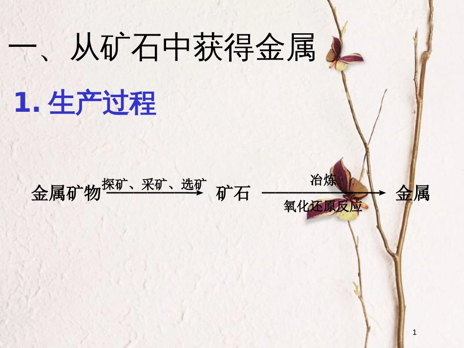 高中化学 第三单元 化学与材料的发展 3.2 金属材料课件1 新人教版选修2_第1页