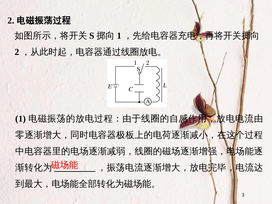 （浙江专版）2019版高考物理大一轮复习 第十一章 机械振动 机械波 光 电磁波 第4课时 电磁波课件_第3页