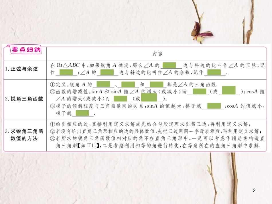 江西省2018年九年级数学下册 第一章 直角三角形的边角关系 1.1 第2课时 正弦与余弦练习课件 （新版）北师大版_第2页