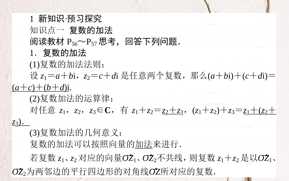 高中数学 第三章 数系的扩充与复数的引入 第10课时 复数代数形式的加减运算及几何意义课件 新人教A版选修1-2_第3页