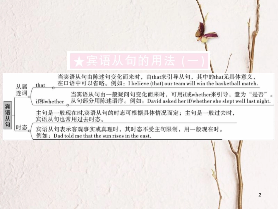 贵州省九年级英语全册 Unit 2 I think that mooncakes are delicious（第3课时）习题课件 （新版）人教新目标版_第2页