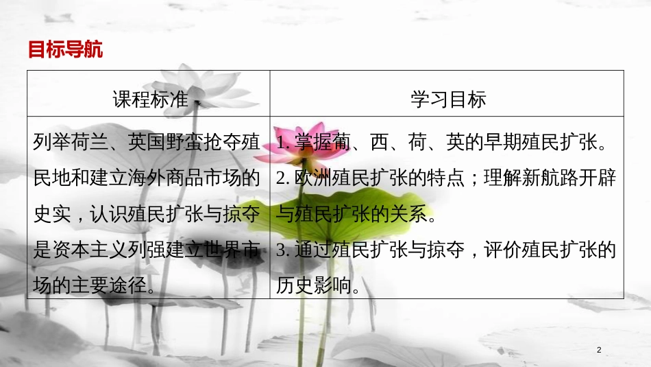 高中历史 第二单元 工业文明的崛起和对中国的冲击 第8课 欧洲的殖民扩张与掠夺课件 岳麓版必修2_第2页