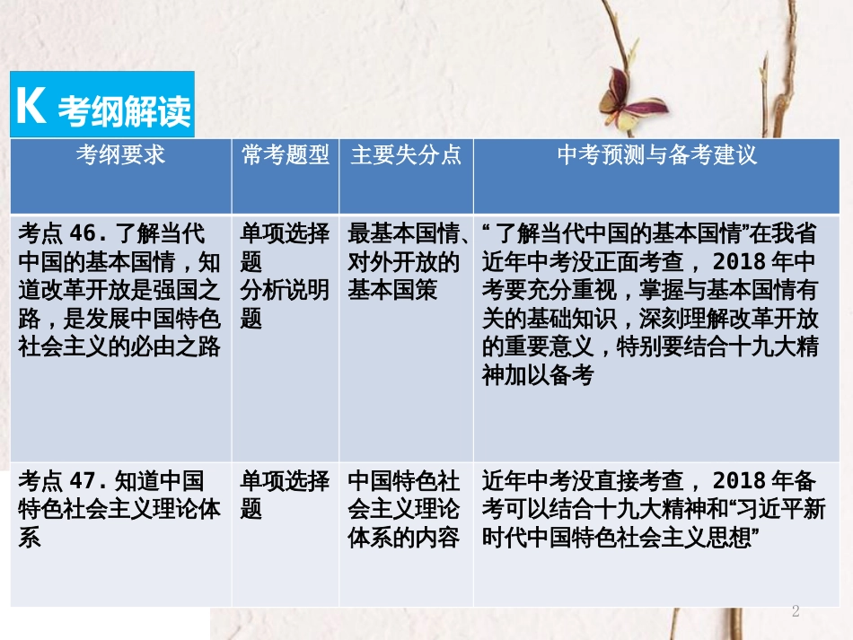 （广东专版）中考政治总复习 知识专题十 了解基本国情 理解基本制度课件_第2页