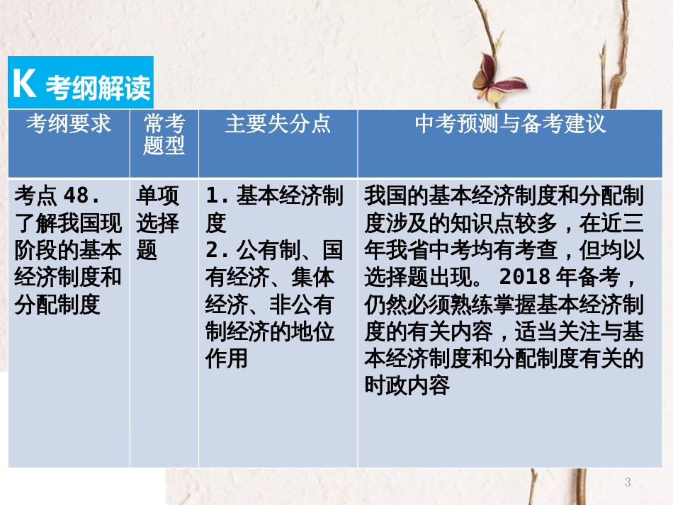 （广东专版）中考政治总复习 知识专题十 了解基本国情 理解基本制度课件_第3页