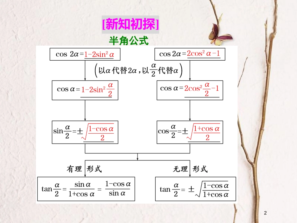 高中数学 第三章 三角恒等变换 3.2.2 半角的正弦、余弦和正切课件 新人教B版必修4_第2页