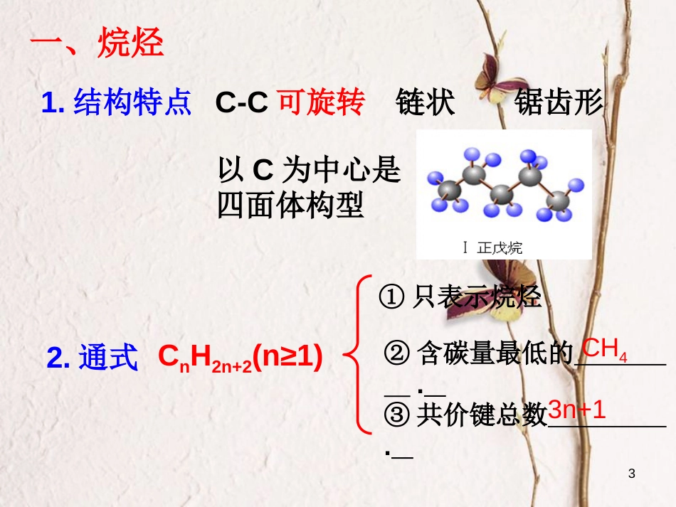 浙江省杭州市高中化学 专题3 常见的烃 第一单元 脂肪烃课件 苏教版选修5_第3页