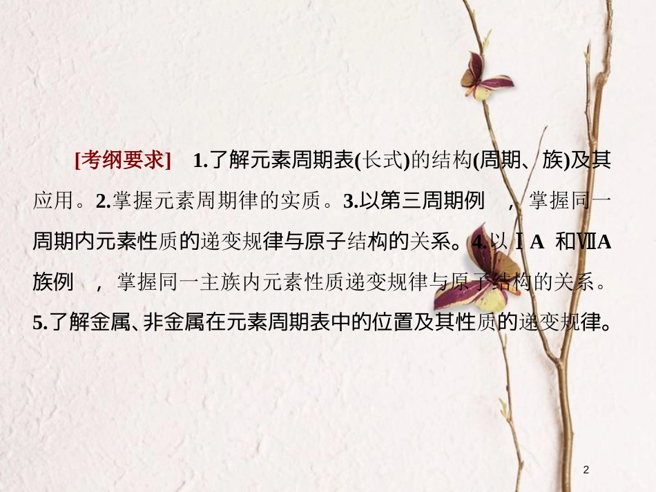 2019届高考化学一轮复习 第五章 物质结构 元素周期律 第2节 元素周期律和元素周期表课件_第2页