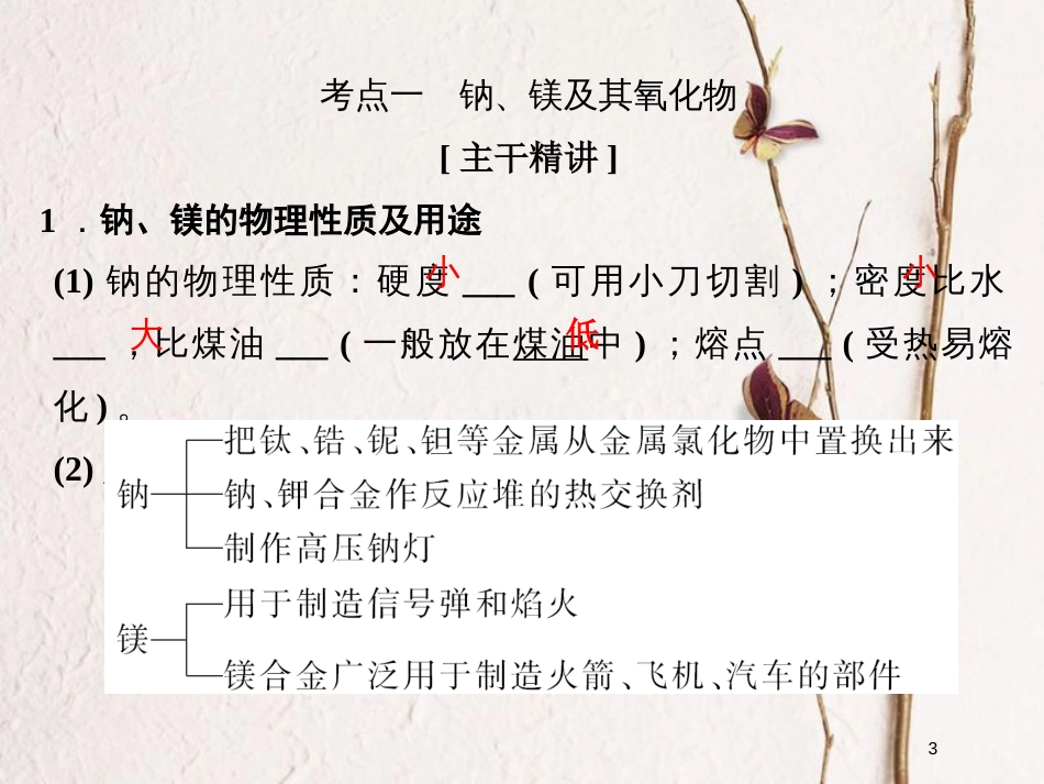（浙江专版）2019版高考化学大一轮复习 专题三 从海水中获得的化学物质 课时2 钠、镁及其化合物课件_第3页