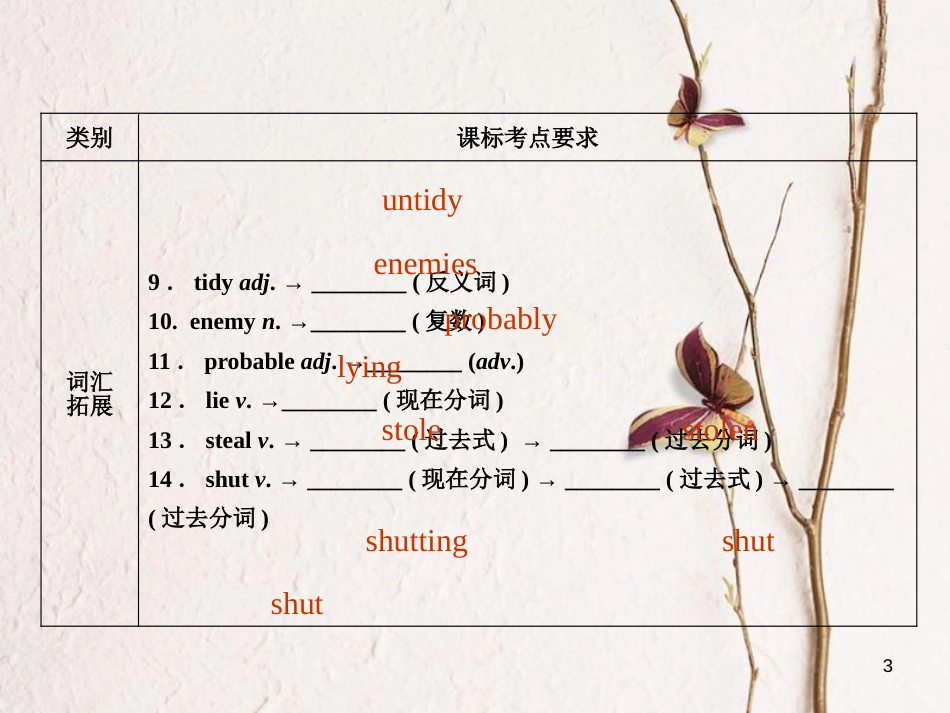 江苏省盐城市响水县中考英语一轮复习九上Unit8课件_第3页