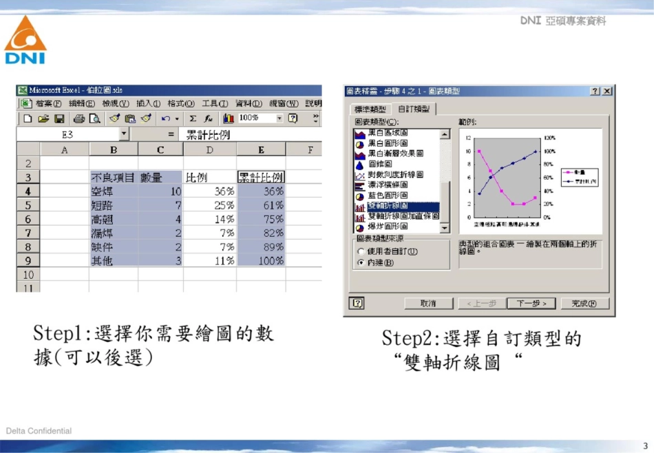 如何在EXCEL制作柏拉图_第3页