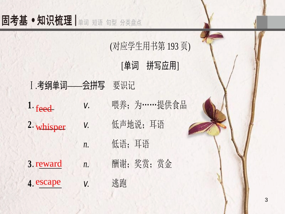 2019版高三英语一轮复习 Module 3 Literature课件 外研版选修7_第3页