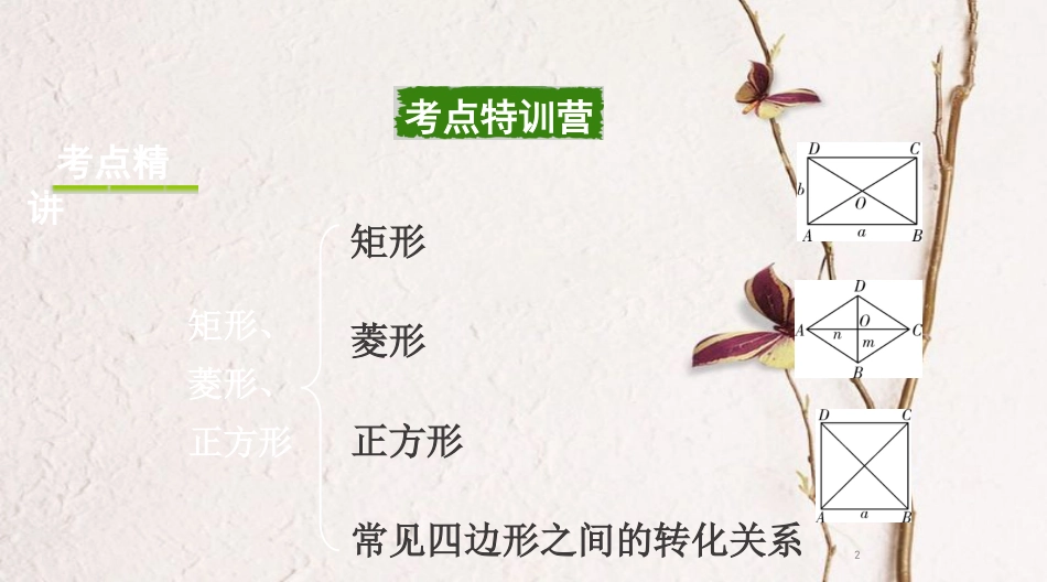 浙江省中考数学复习第一部分考点研究第五单元四边形第24课时矩形、菱形、正方形课件_第2页