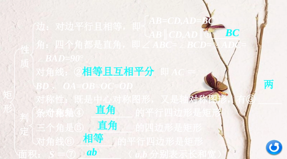 浙江省中考数学复习第一部分考点研究第五单元四边形第24课时矩形、菱形、正方形课件_第3页