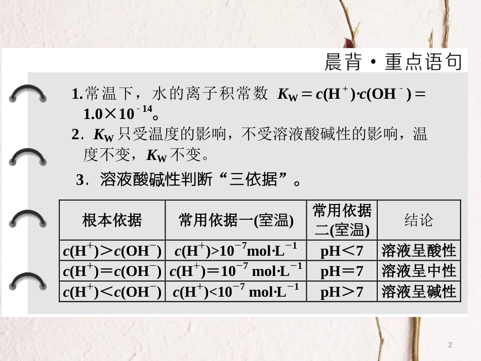 高中化学 第三章 水溶液中的离子平衡 第二节 水的电离和溶液的酸碱性（第1课时）水的电离和溶液的酸碱性课件 新人教版选修4_第2页