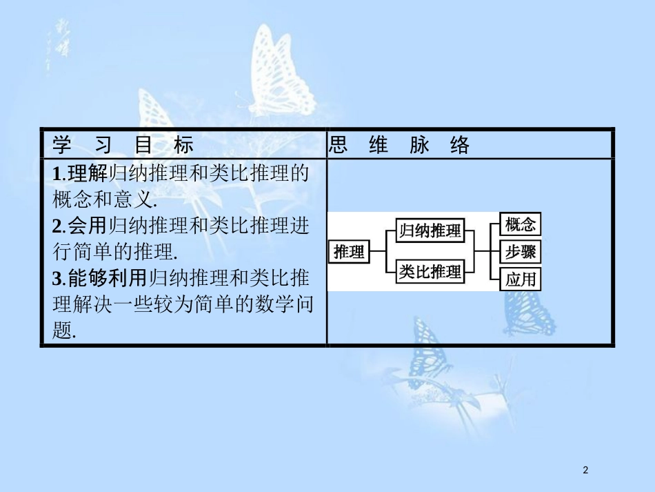 高中数学 第一章 推理与证明 1.1 归纳与类比课件 北师大版选修2-2_第2页