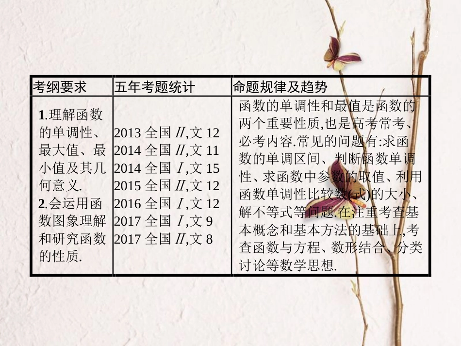 高考数学 第二章 函数 2.2 函数的单调性与最值课件 文 新人教A版_第2页