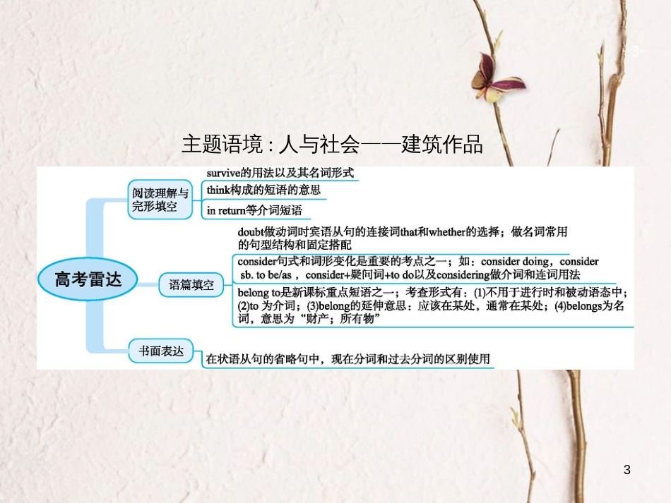 （福建专用）高考英语一轮复习 Unit 1 Cultural relics课件 新人教版必修2_第3页