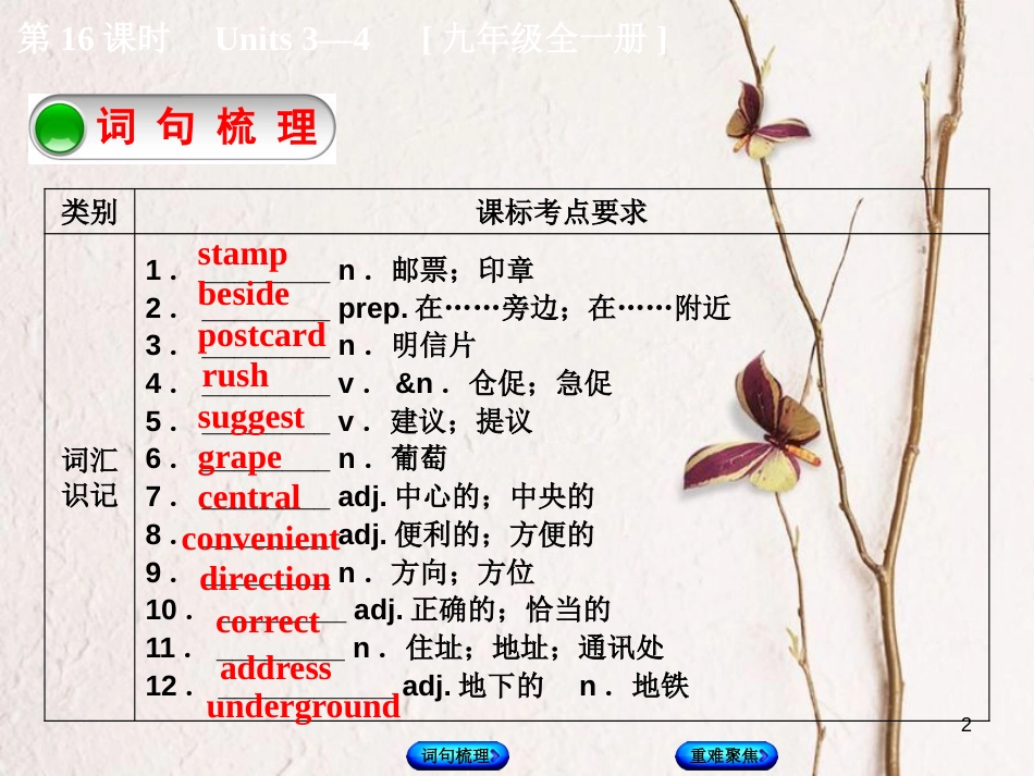 湖南省中考英语总复习 第一篇 教材过关 九全 第16课时 Units 3-4教学课件 人教新目标版_第2页