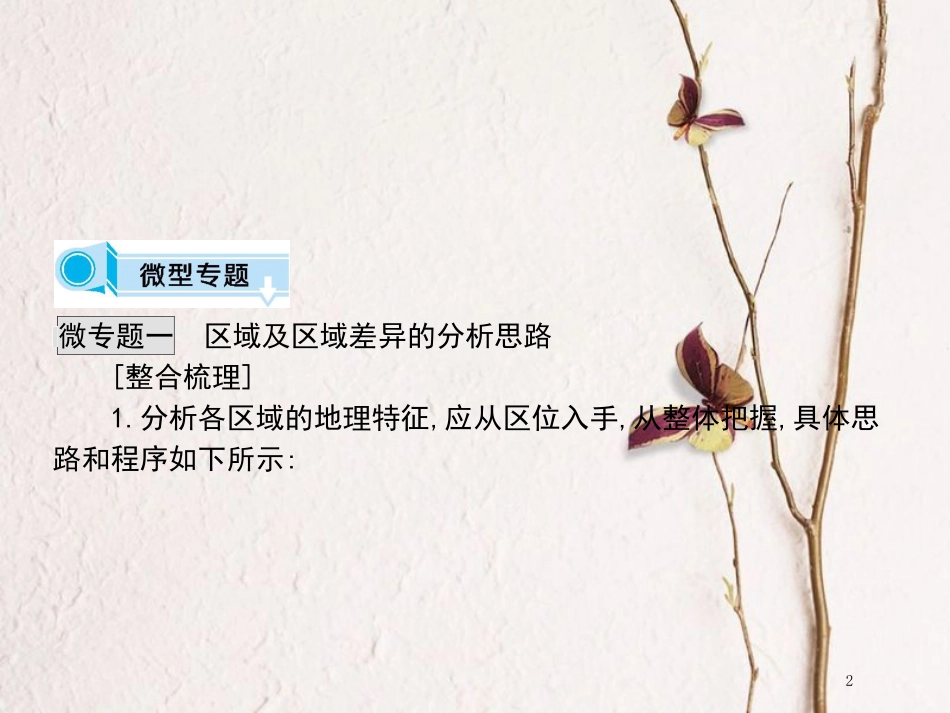 高中地理 第一章 区域地理环境和人类活动 整合评价课件 中图版必修3_第2页