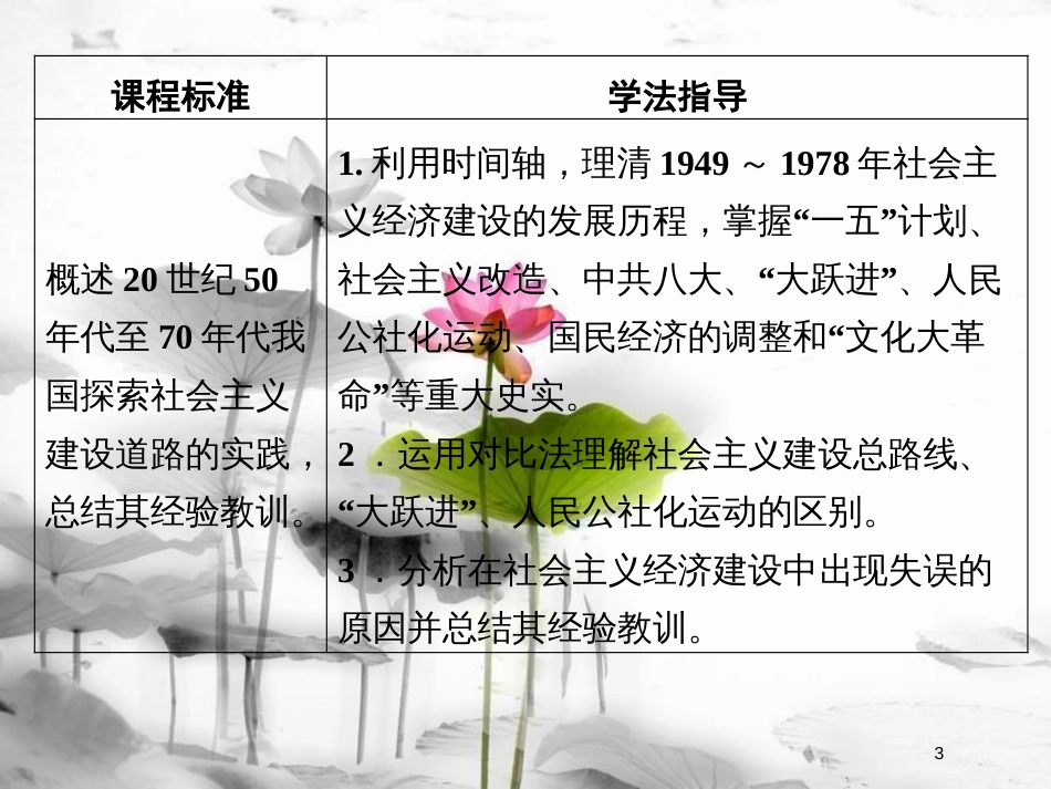 高中历史 第四单元 中国特色社会主义建设的道路 第11课 经济建设的发展和曲折课件 新人教版必修2_第3页