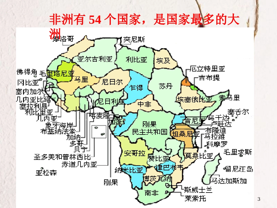 江西省寻乌县中考地理非洲复习课件_第3页