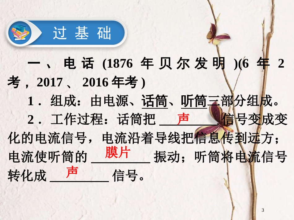 广东省深圳市2018年中考物理总复习 第二十一章 信息的传递课件_第3页