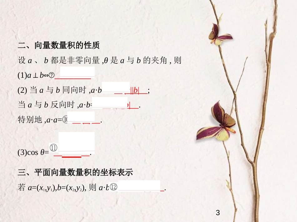 （江苏专版）2019版高考数学一轮复习 第五章 平面向量 5.2 平面向量的数量积课件_第3页