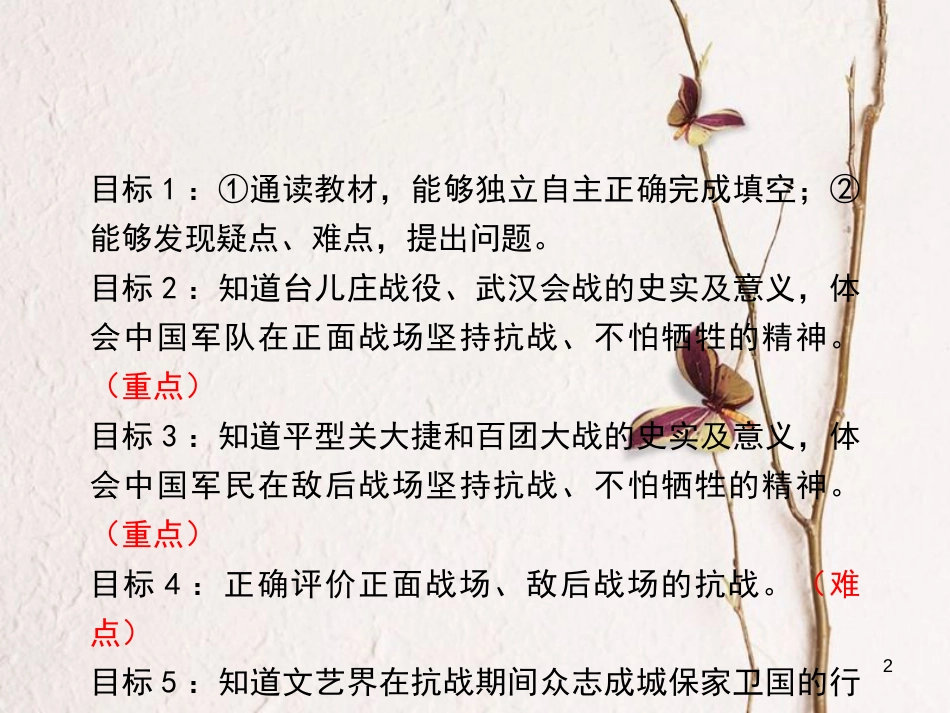 八年级历史上册 19《“血肉筑起的长城”》课件 岳麓版_第2页