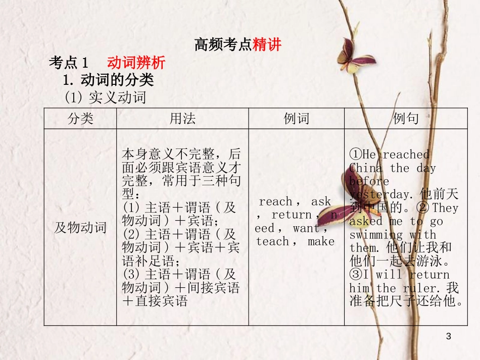 安徽省版中考英语 第二部分 专题语法 高效突破 专项9 动词与动词短语课件_第3页