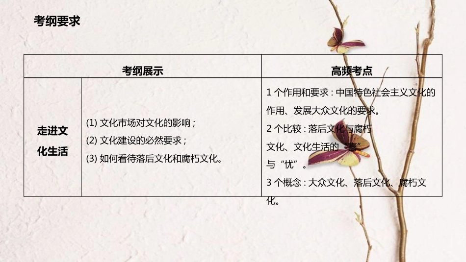 高考政治一轮复习 第四单元 发展中国特色社会主义文化 第八课 走进文化生活课件 新人教版必修3_第2页