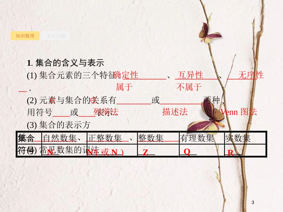 高考数学 第一章 集合与常用逻辑用语 1.1 集合的概念与运算课件 文 新人教A版_第3页