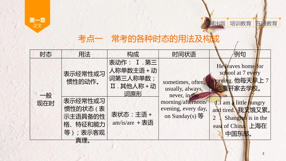 新疆中考英语 动词的时态课件_第3页