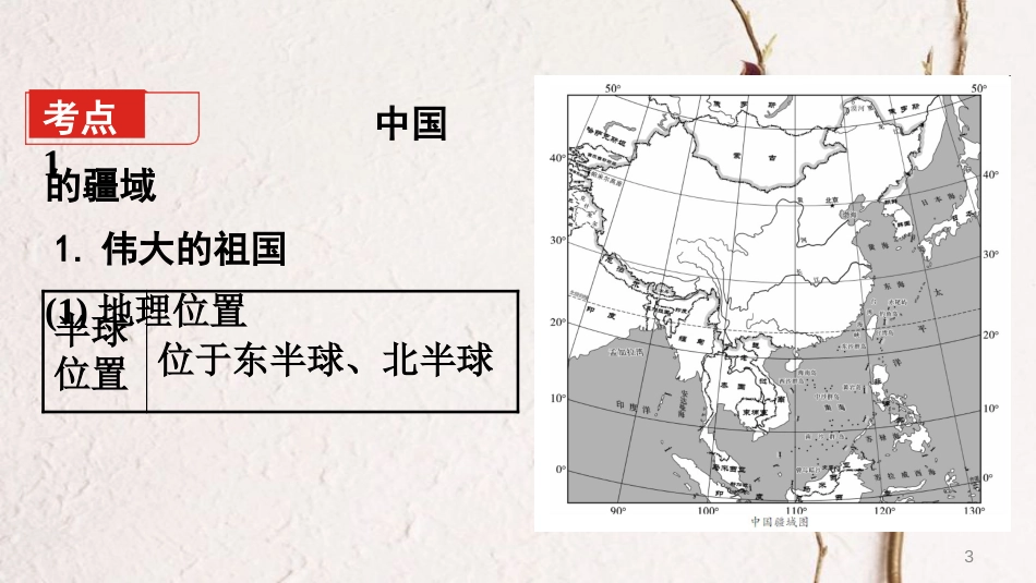 （新疆地区）中考地理总复习 八上 第一章 中国的疆域与人口（课时一 中国的疆域与行政区划）基础知识梳理课件_第3页