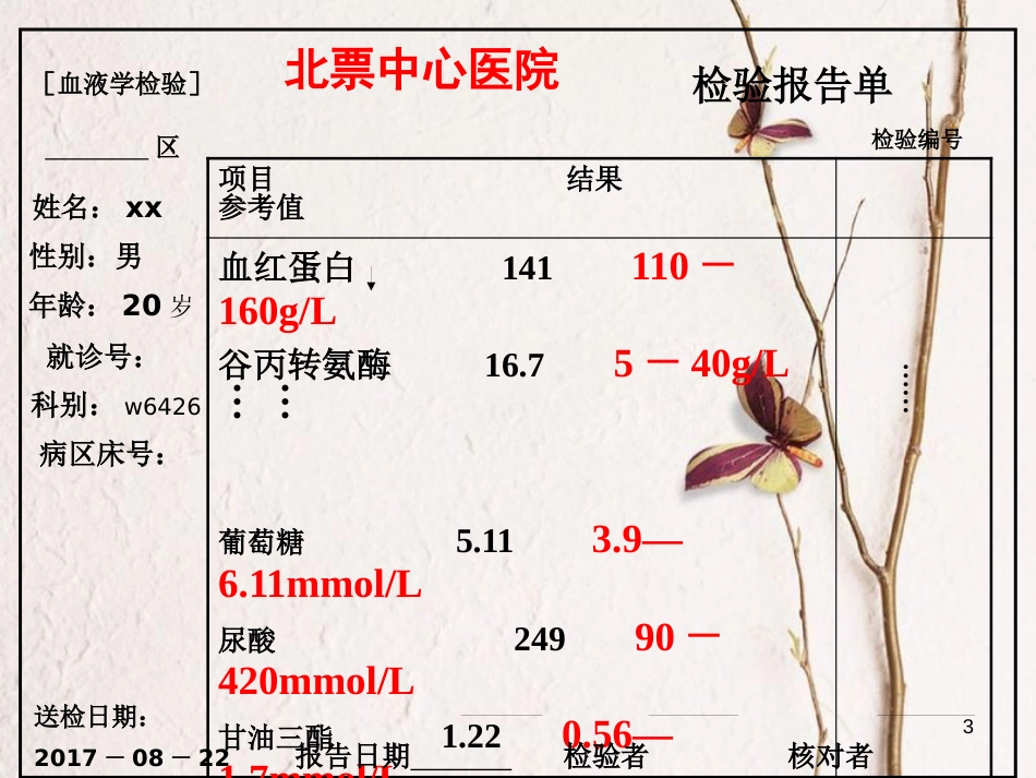 辽宁省北票市高中化学 第一章 从实验学化学 1.2 物质的量浓度课件 新人教版必修1_第3页