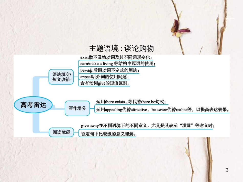 （福建专用）高考英语总复习 Unit 10 Money课件 北师大版必修4_第3页