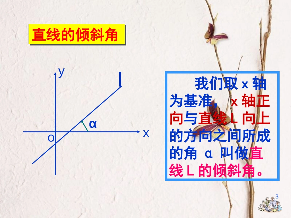 山西省忻州市高考数学专题直线的倾斜角与斜率复习课件_第3页