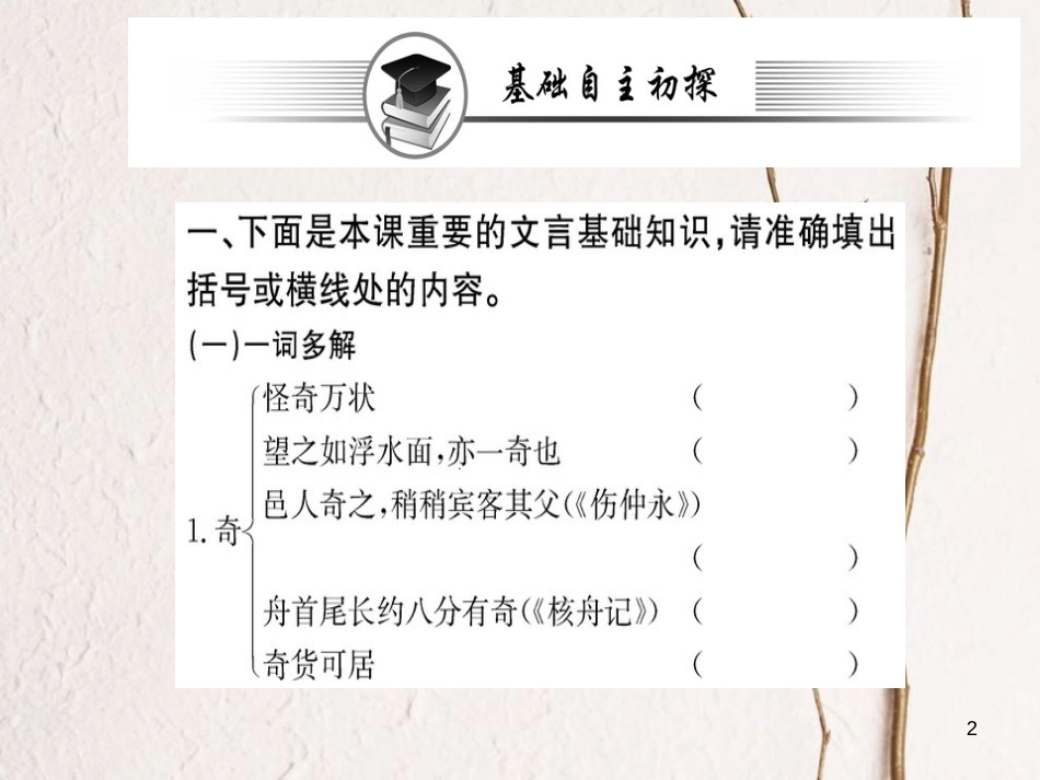 高中语文 第四单元 创造形象 诗文有别 赏析示例 过小孤山大孤山课件 新人教版选修《选修中国古代诗歌散文欣赏》_第2页