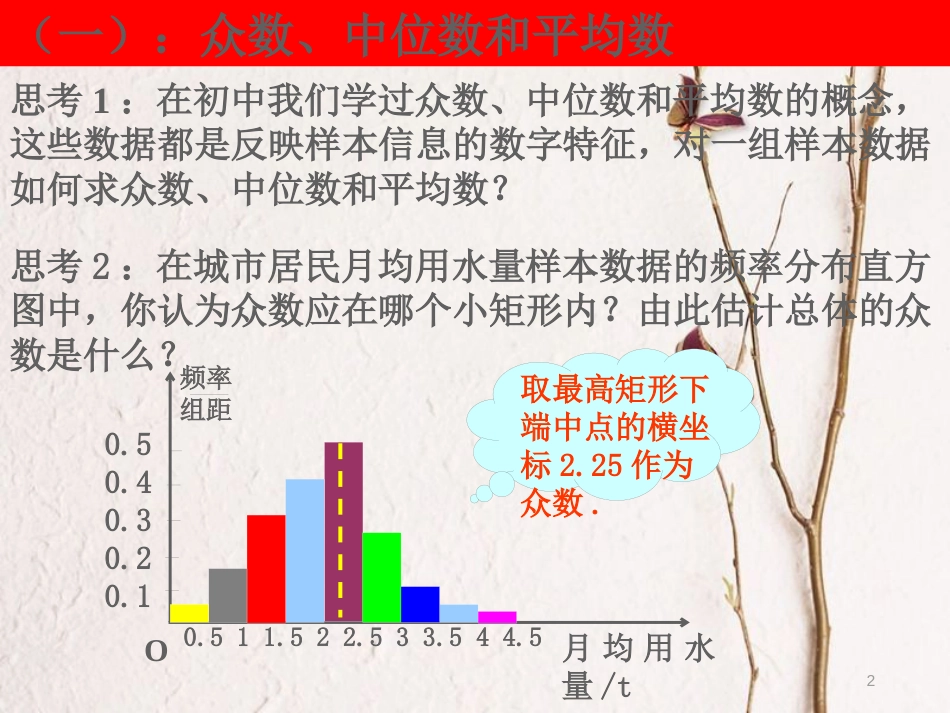 内蒙古准格尔旗高中数学 第二章 统计 2.2 用样本的数字特征估计总体的数字特征课件2 新人教B版必修3_第2页